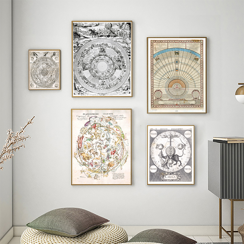 Star Map Poster - Vintage Astrologisches Stern Diagramm Poster Sternzeichen