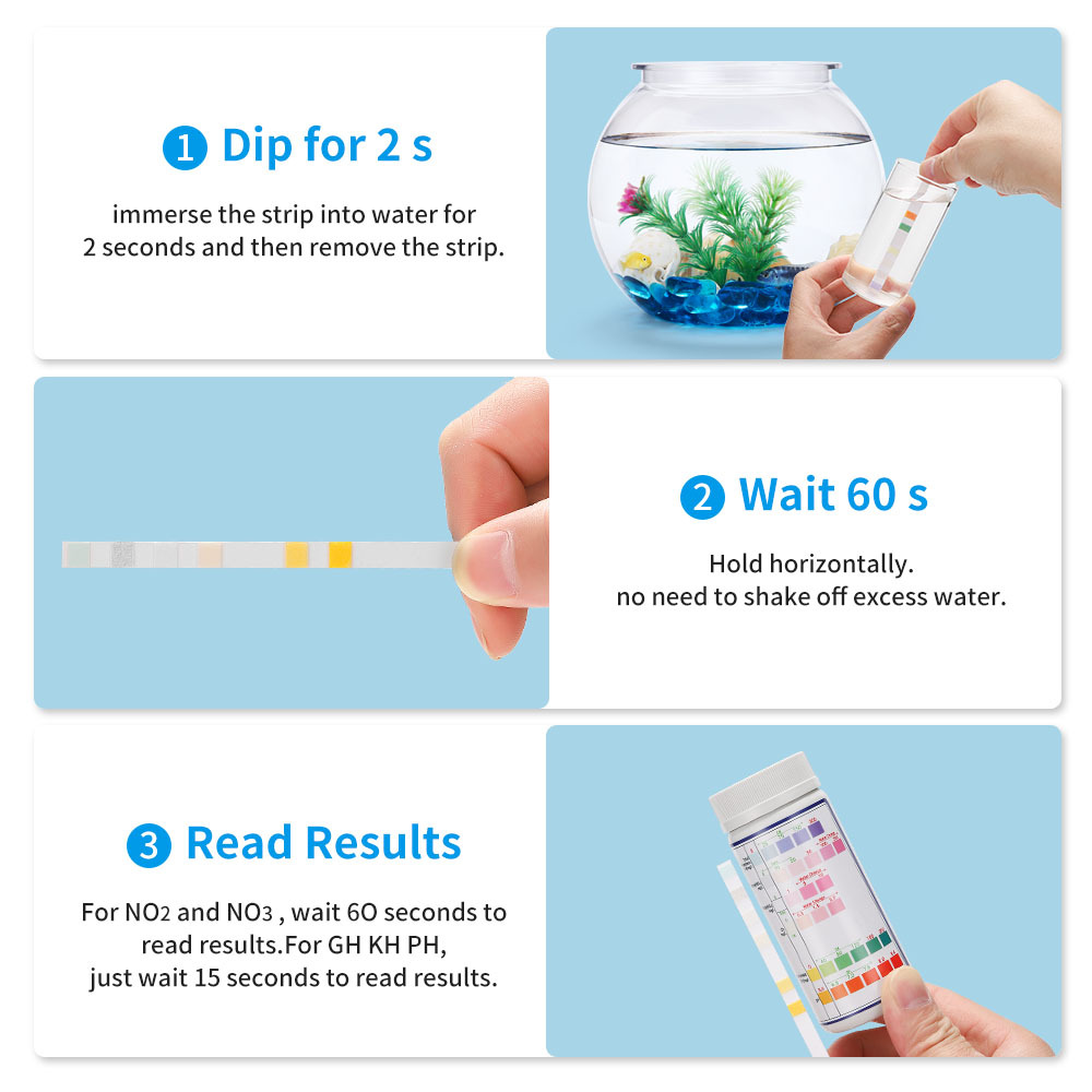 6-in-1-Wasserqualitätsteststre – Water Testing Kit Bewertung und Preis