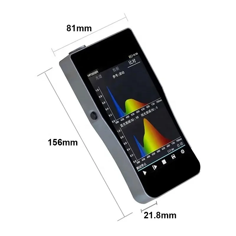 HP350B Handheld Blaulicht Spek – Spectroscope Handheld Bewertung und Preis